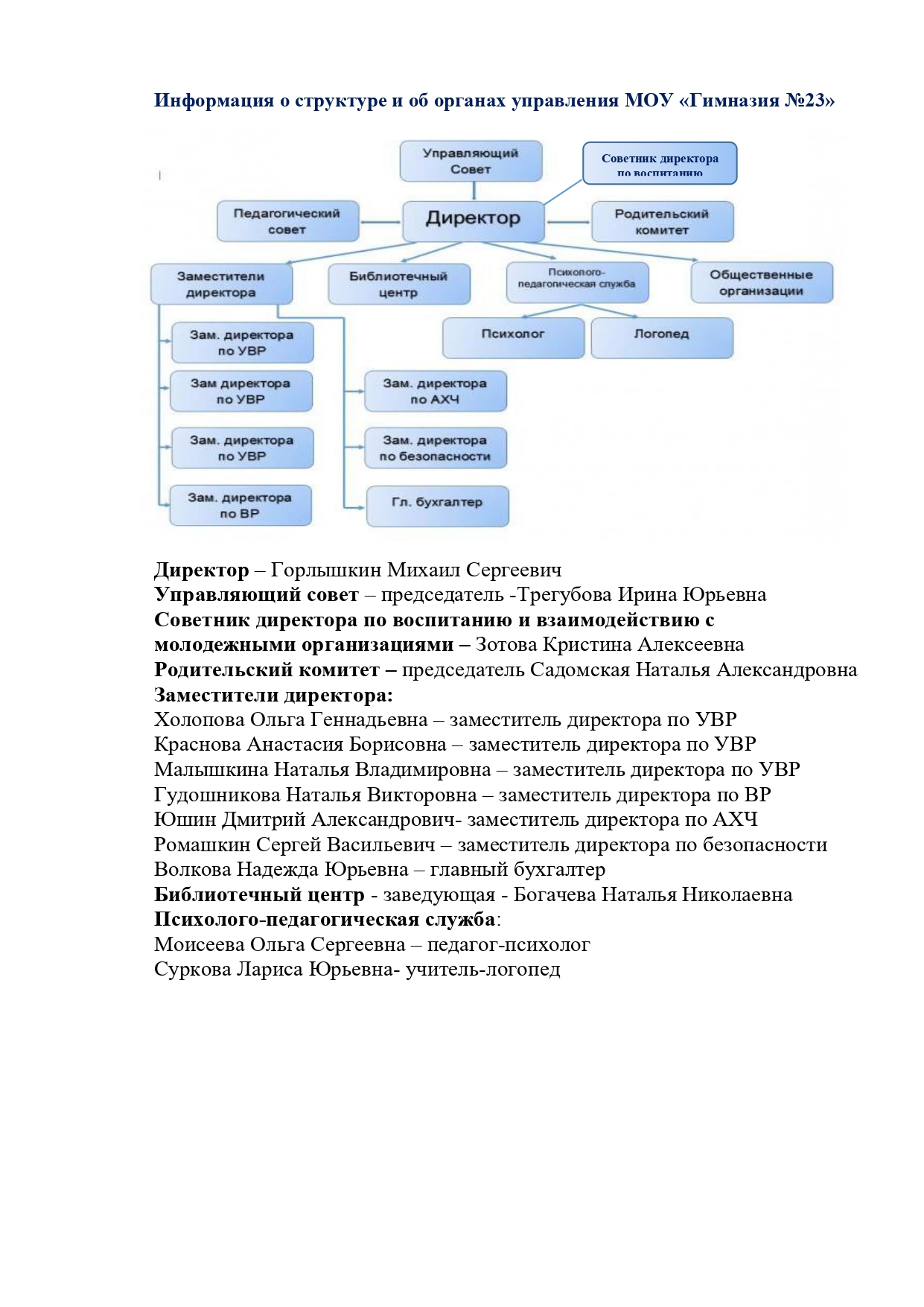 Муниципальное общеобразовательное учреждение «Гимназия №23».